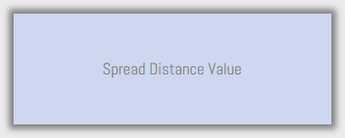 css-box-shadow-spread-distance